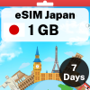 eSIM Japan - 1 GB - 7 Days