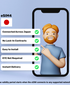 eSIM Japan - 20 GB - 30 Days
