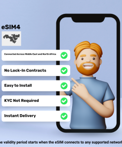 eSIM Middle East and North Africa - 1 GB - 7 Days