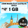 eSIM Middle East and North Africa - 1 GB - 7 Days
