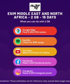 eSIM Middle East and North Africa - 2 GB - 15 Days