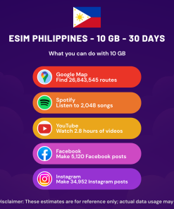 eSIM Philippines - 10 GB - 30 天