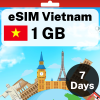 eSIM Vietnam - 1 GB - 7 Days