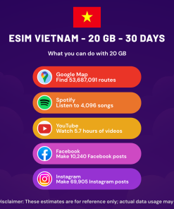 eSIM Vietnam - 20 GB - 30 Days