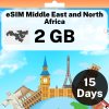 eSIM 中东和北非 - 2 GB - 15 天
