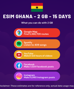 eSIM 加纳 - 2 GB - 15 天