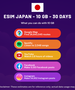 eSIM 日本 - 10 GB - 30 天