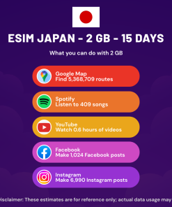 eSIM 日本 - 2 GB - 15 天