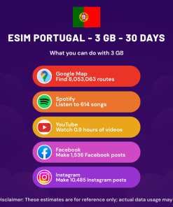 eSIM 葡萄牙 - 3 GB - 30 天