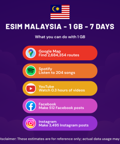 eSIM 马来西亚 - 1 GB - 7 天