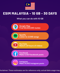 eSIM 马来西亚 - 10 GB - 30 天