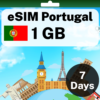 eSIM Portugal - 1 GB - 7 Days