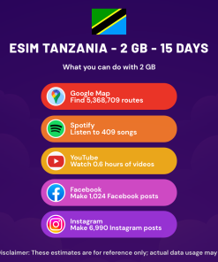 坦桑尼亚 eSIM 卡 - 2 GB - 15 天