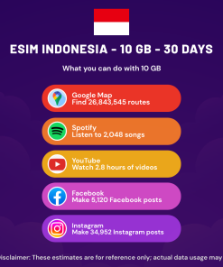 eSIM 印度尼西亚 - 10 GB - 30 天