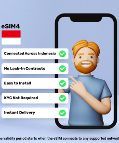 eSIM 印度尼西亚 - 3 GB - 30 天
