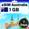 eSIM 澳大利亚 - 1 GB - 7 天