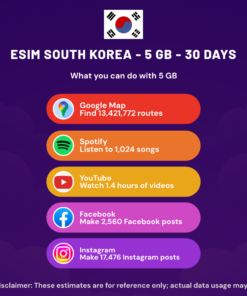 شريحة eSIM كوريا الجنوبية - 5 جيجابايت - 30 يومًا