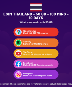eSIM Thailand - 50 GB - 100 Mins - 10 Days
