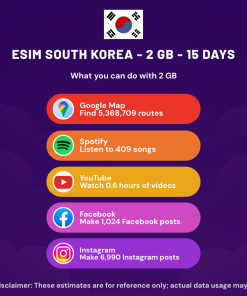 eSIM 韩国 - 2 GB - 15 天