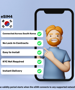 eSIM 韩国 - 2 GB - 15 天