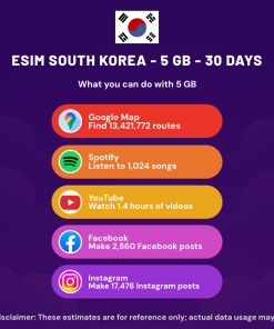 eSIM 韩国 - 5 GB - 30 天