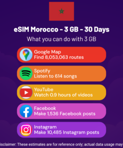 eSIM 모로코 - 3GB - 30일