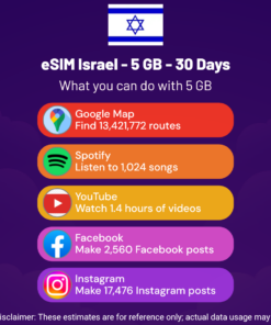شريحة eSIM إسرائيل - 5 جيجابايت - 30 يومًا