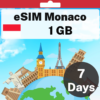 eSIM Monaco - 1 GB - 7 Days