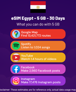 eSIM Egypt - 5 GB - 30 天