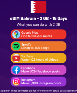 eSIM Bahrein - 2 GB - 15 Días