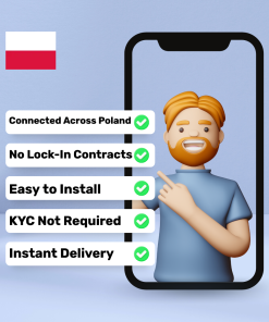 eSIM 波兰 - 2 GB - 15 天