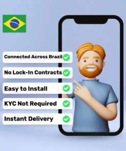 eSIM Brazil - 2 GB - 15 Days
