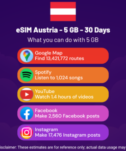 شريحة eSIM النمسا - 5 جيجابايت - 30 يومًا