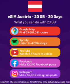شريحة eSIM النمسا - 20 جيجابايت - 30 يومًا