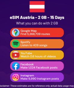eSIM Austria - 2 GB - 15 Days