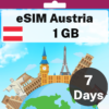 شريحة eSIM النمسا - 1 جيجا بايت - 7 أيام