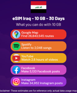 eSIM Iraq - 10 GB - 30 Days