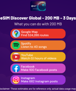 eSIM Discover Global - 200 MB - 3 Days
