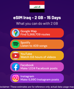 eSIM 이라크 - 2GB - 15일