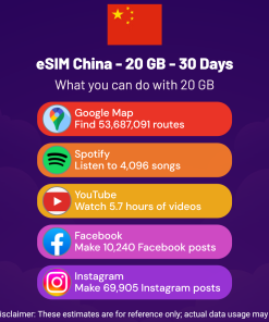 eSIM 中国 - 20 GB - 30 天