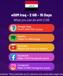 伊拉克 eSIM 卡 - 2 GB - 15 天