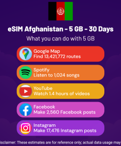 eSIM Afghanistan - 5 GB - 30 Days