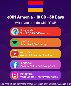 eSIM Armenia - 10 GB - 30 Days