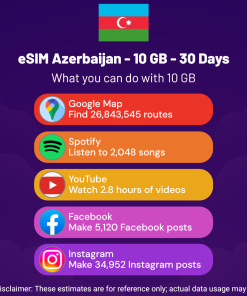 eSIM Azerbaijan - 10 GB - 30 Days