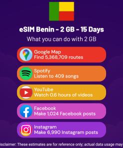 eSIM Benin - 2 GB - 15 Days