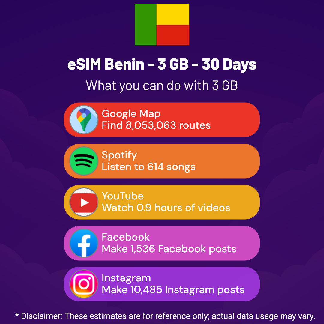 eSIM Benin - 3 GB - 30 Days eSIM Benin - 3 GB - 30 Days