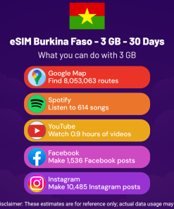 eSIM Burkina Faso - 3 GB - 30 Days