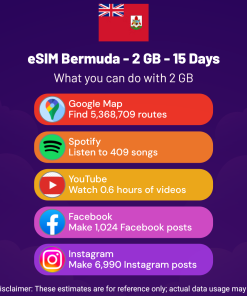 eSIM 百慕大 - 2 GB - 15 天