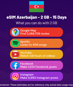 eSIM 阿塞拜疆 - 2 GB - 15 天