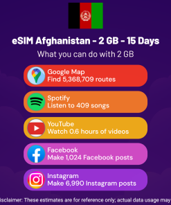 阿富汗 eSIM 卡 - 2 GB - 15 天